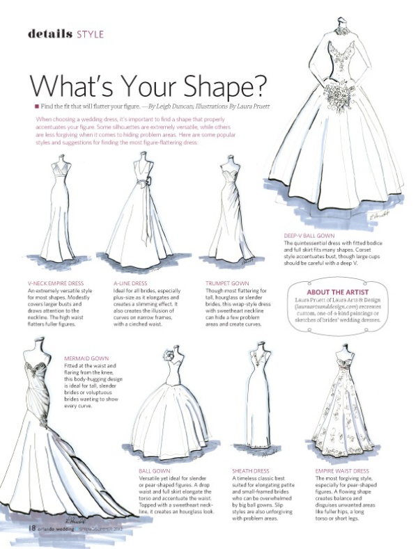 pear shaped body shape wedding dress guide